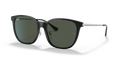 Ray-Ban RB4333D  Sunglasses